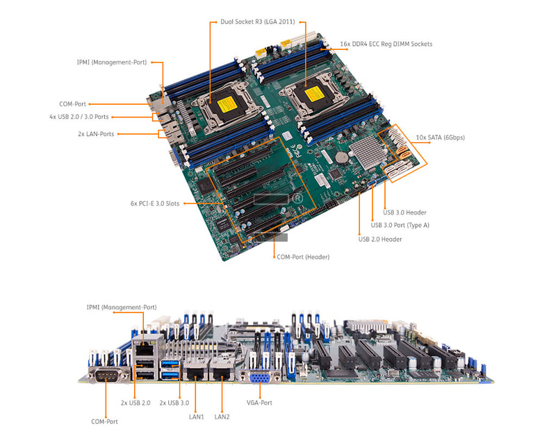 2HE Intel Dual-CPU RI2224 Server - Detailansicht Mainboard